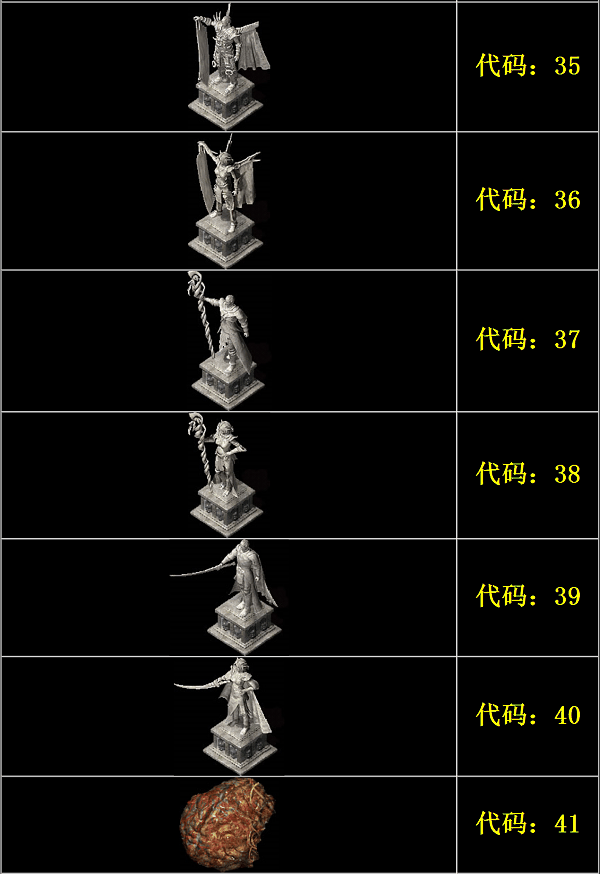 战神引擎NPC代码外观编号（共108个）