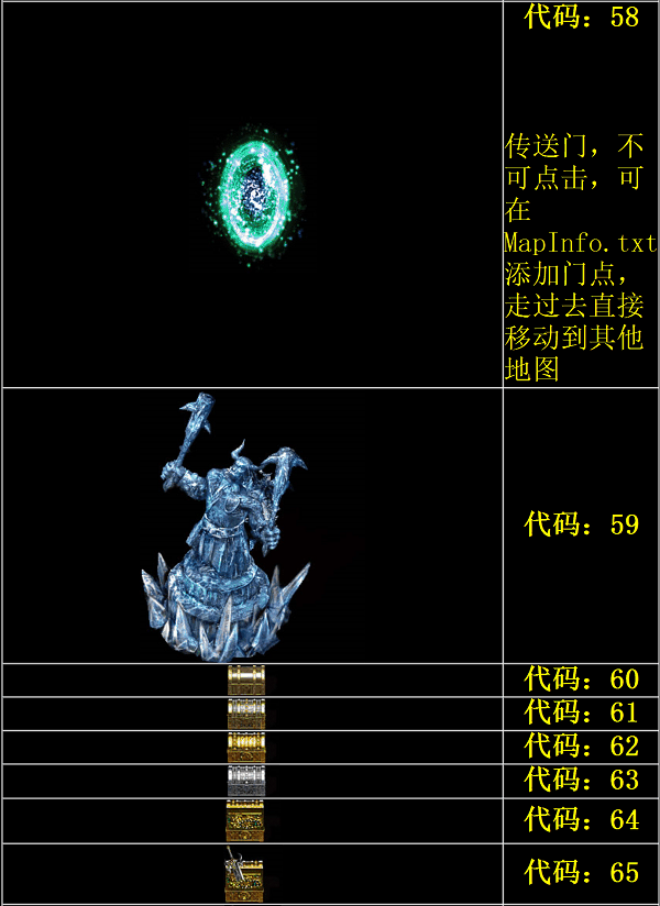 战神引擎NPC代码外观编号（共108个）