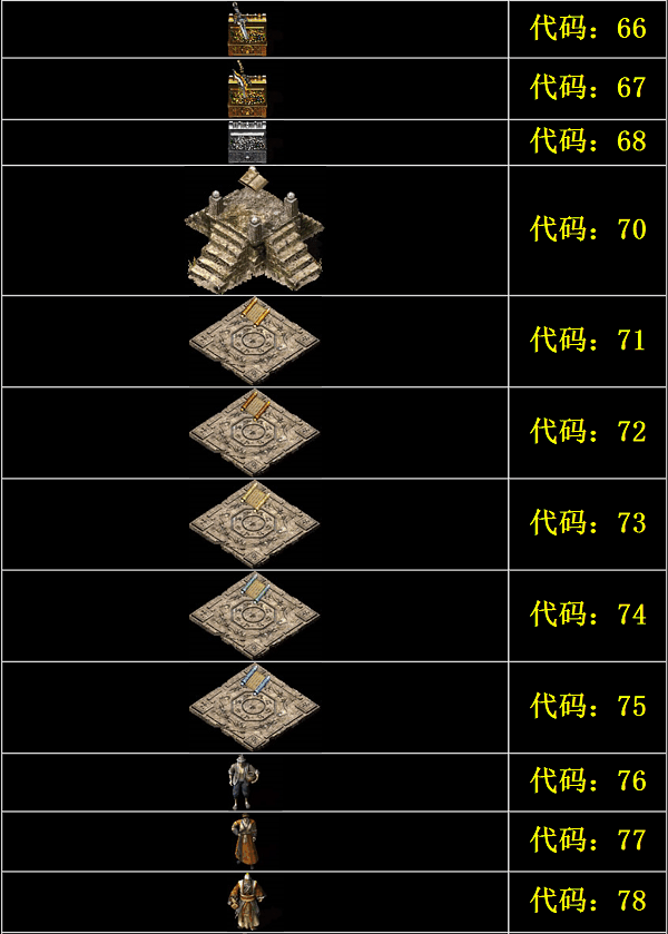 战神引擎NPC代码外观编号（共108个）