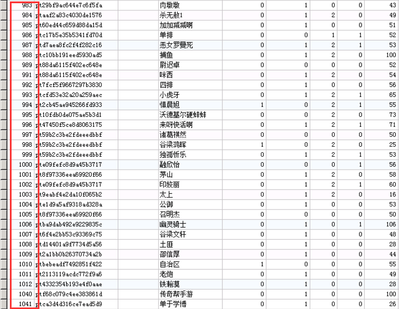 湘军帝国复古沉默三职业独家版[裤衩]