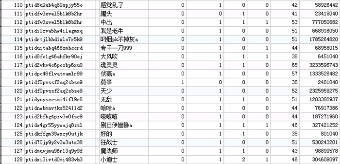 1.80烈战元素小极品战神终极开区版