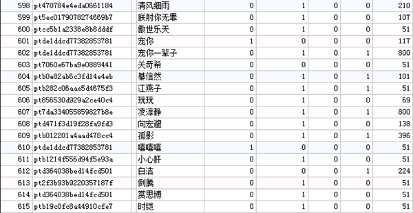 独家-鸿蒙·起源斗罗冰雪单职业第三版